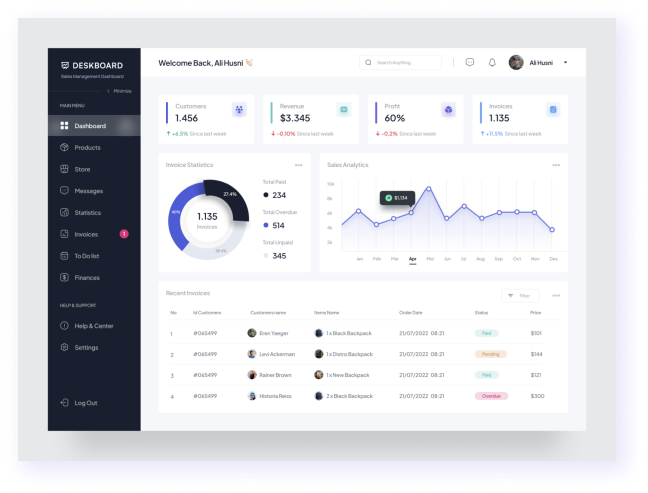 Dashboard UI Design